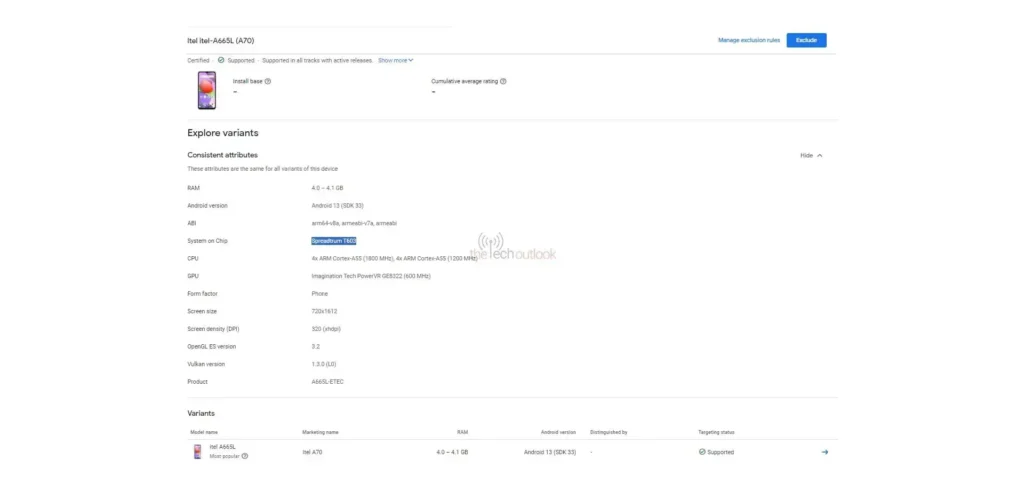 Itel A70: A Sneak Peek into the leaked Specifications