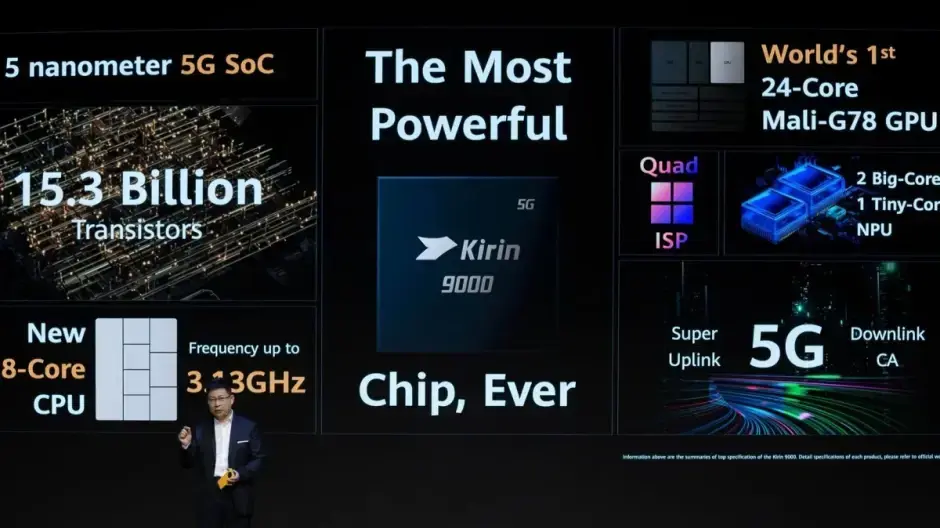 Unveiling the Mystery: Kirin 9000S Chipset's True Origin and Specifications