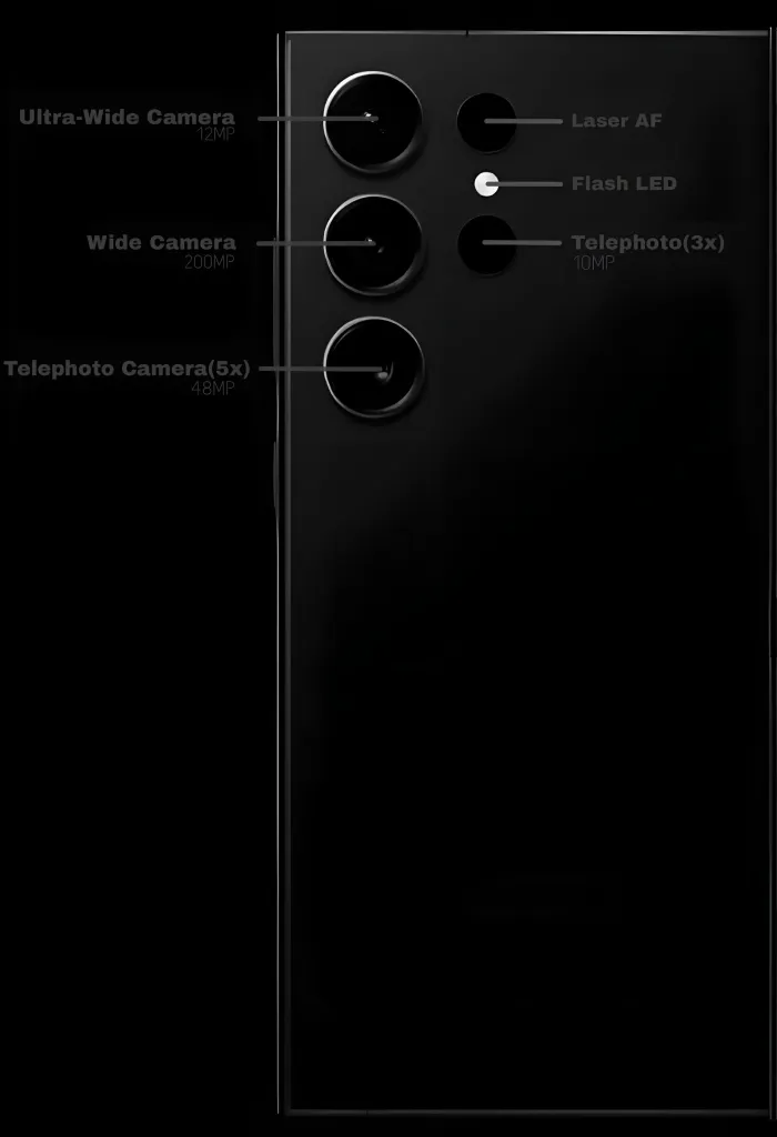 Samsung Galaxy S24 Ultra: A Deep Dive Into The 200MP Quad-Camera Marvel