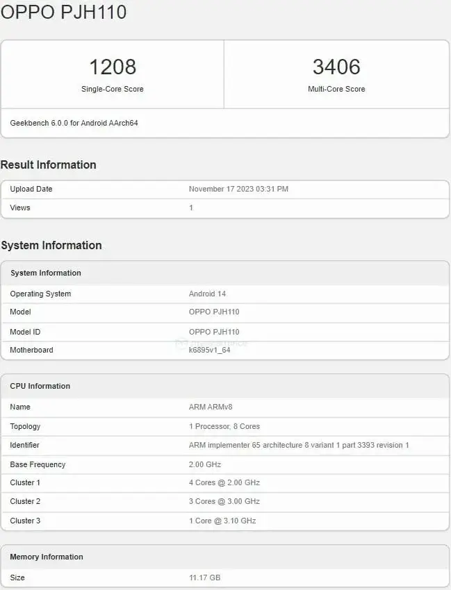 Geekbench Reveals OPPO Reno 11 with 12GB RAM and Android 14