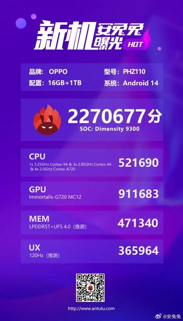 Key specifications revealed for upcoming Oppo Find X7 with a remarkable AnTuTu score of 2,270,677