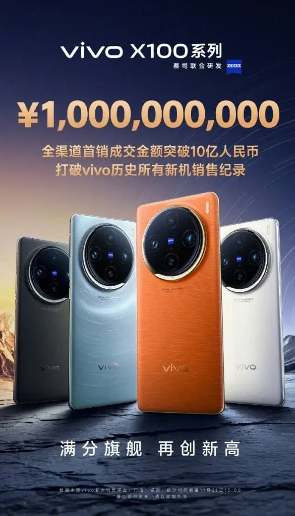 Vivo X100 series achieves record-breaking sales, surpasses RMB 1 billion in China