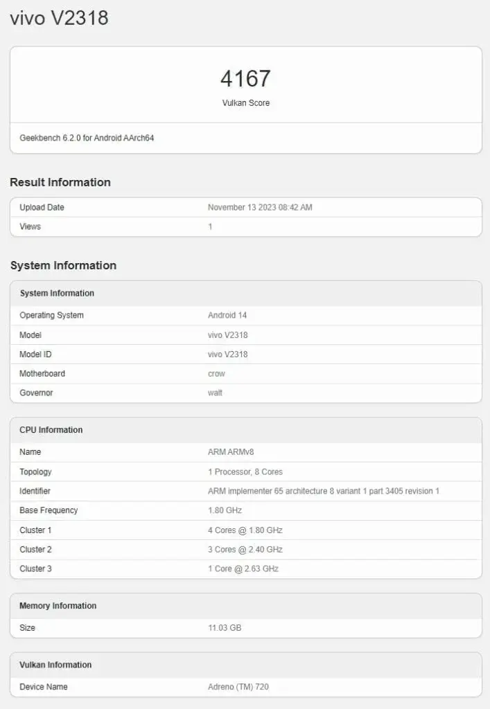 Geekbench Unveils CPU and GPU Specifications of Vivo V30 Featuring Snapdragon 7 Gen 3