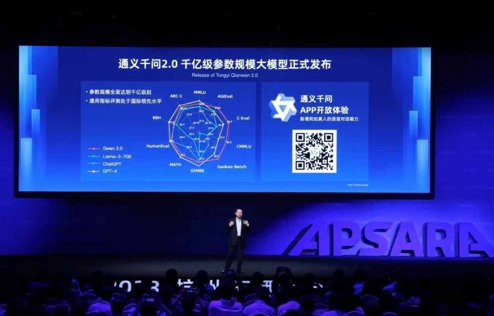 Alibaba Cloud Introduces State-of-the-Art AI Tools at Apsara Conference