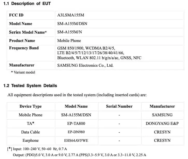 FCC Certifies Samsung Galaxy A15 4G with 25W Fast Charging Capability