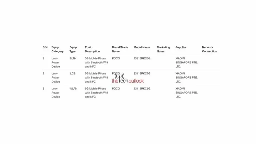 Ahead of its global launch, the POCO F6 5G has been discovered on the IMDA certification website.