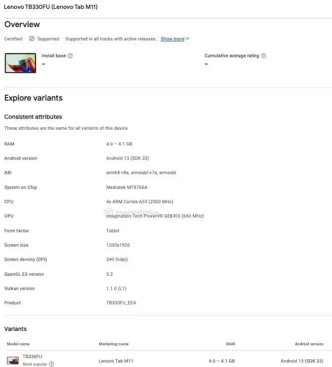 Confirmation of Key Specifications for Lenovo Tab M11 on Google Play Console