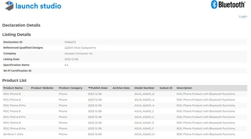 Expected Q1 2024 Launch for Asus ROG Phone 8, ROG Phone 8 Pro, and Zenfone 11 Ultra with Bluetooth SIG Certification Obtained