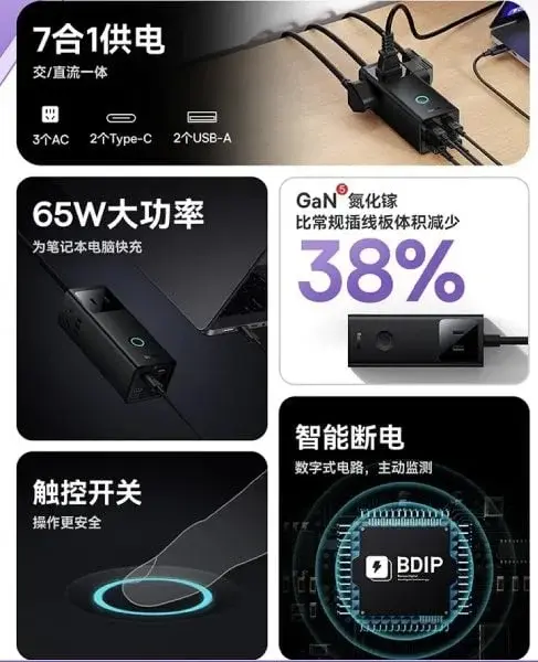 Baseus Introduces AC Outlets 7-in-1 65W GaN Power Strip in China