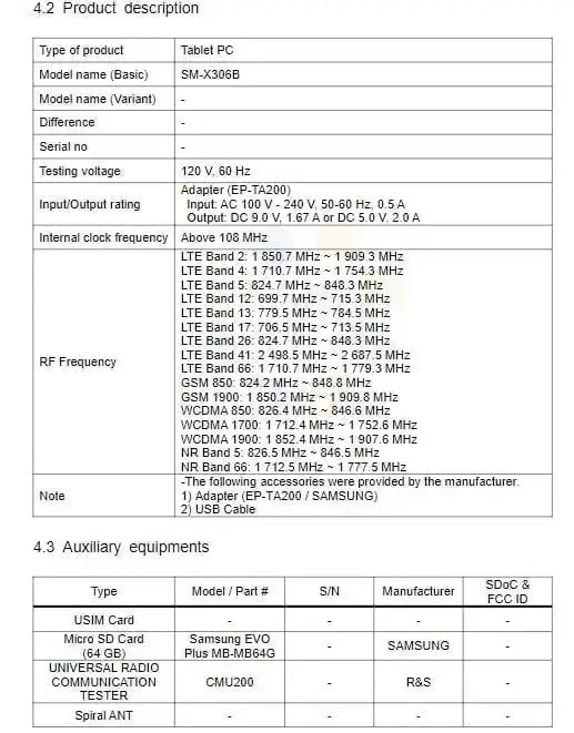 FCC Unveils Samsung Galaxy Tab Active 5: Storage Options, S-Pen Support, and Charger Details