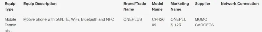 IMDA Certification Platform Reveals OnePlus 12R