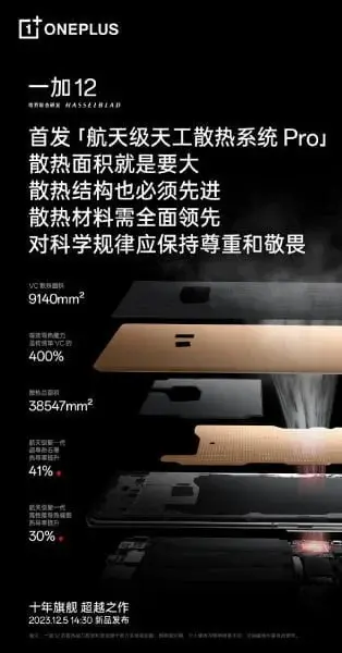 OnePlus 12 Set to Introduce Groundbreaking 9140mm² Vapor Chamber Cooling