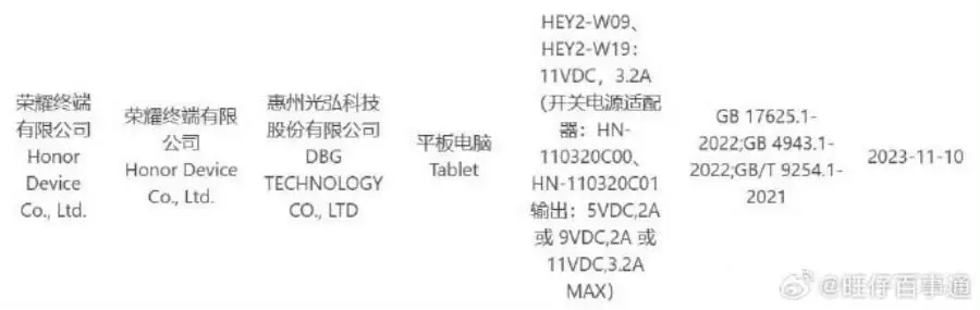 35W Charging Spotted on 3C Certification for Honor Tablet 9