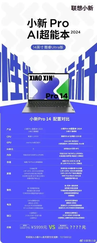 Lenovo Xiaoxin Pro 14 2024 Laptop Specs: Intel Core Ultra 7 155H, ARC GPU, 2.8K OLED Display