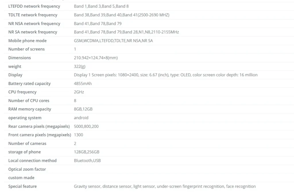 Full specifications of the purported Galaxy Y55 (SM-C5560) unveiled through TENAA certification