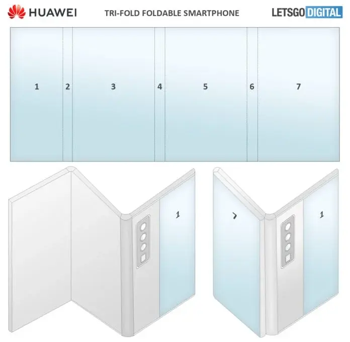 Reportedly, Huawei plans to launch a triple-folding phone this year