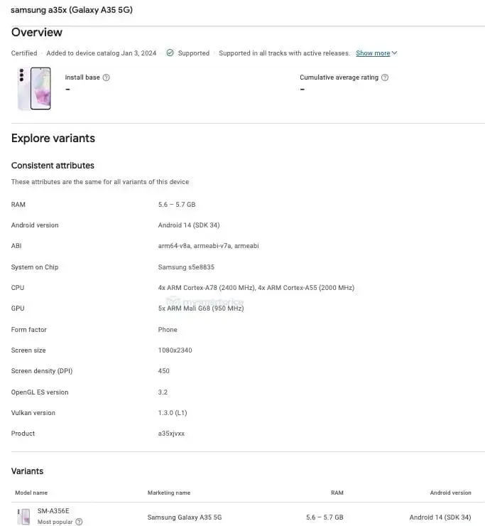 Design & specifications of Samsung Galaxy A35 5G revealed on Google Play Console