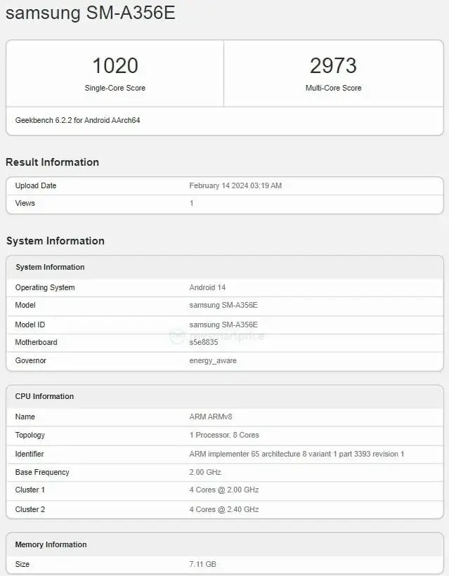 Geekbench Reveals Samsung Galaxy A35 5G 8GB RAM Version