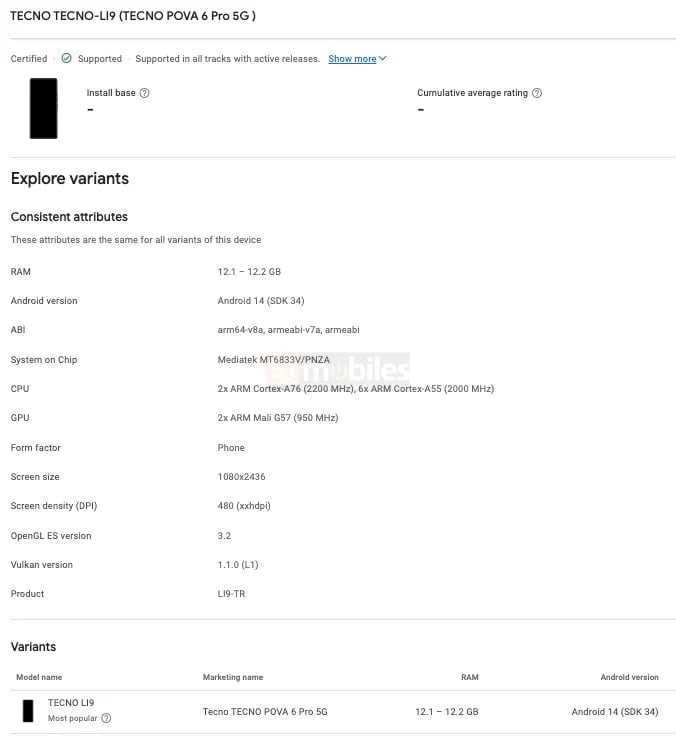 Key Specifications of Tecno POVA 6 Pro Exposed on Google Play Console Listing