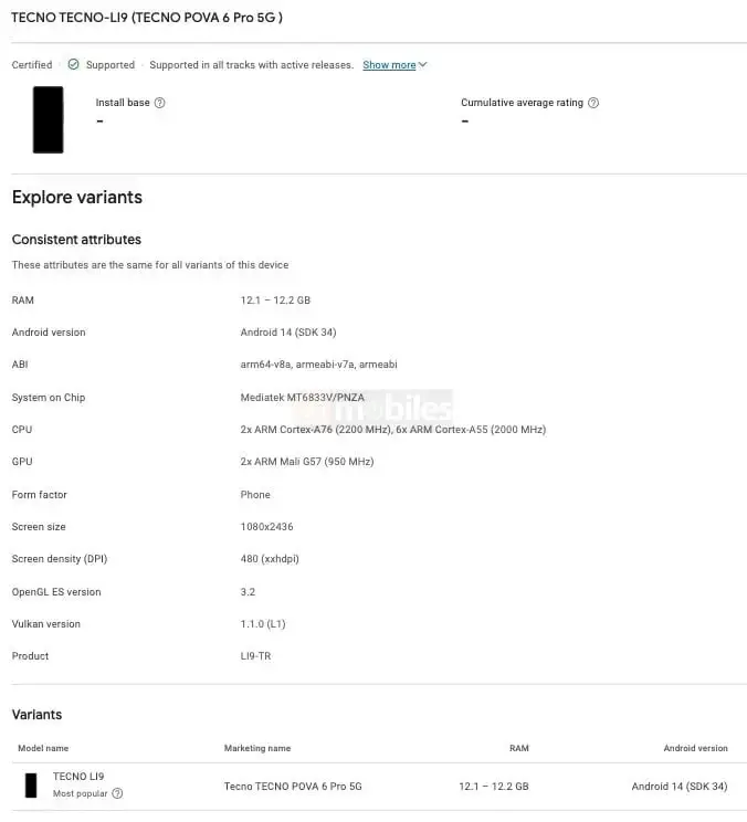 Key Specifications of Tecno POVA 6 Pro Exposed on Google Play Console Listing