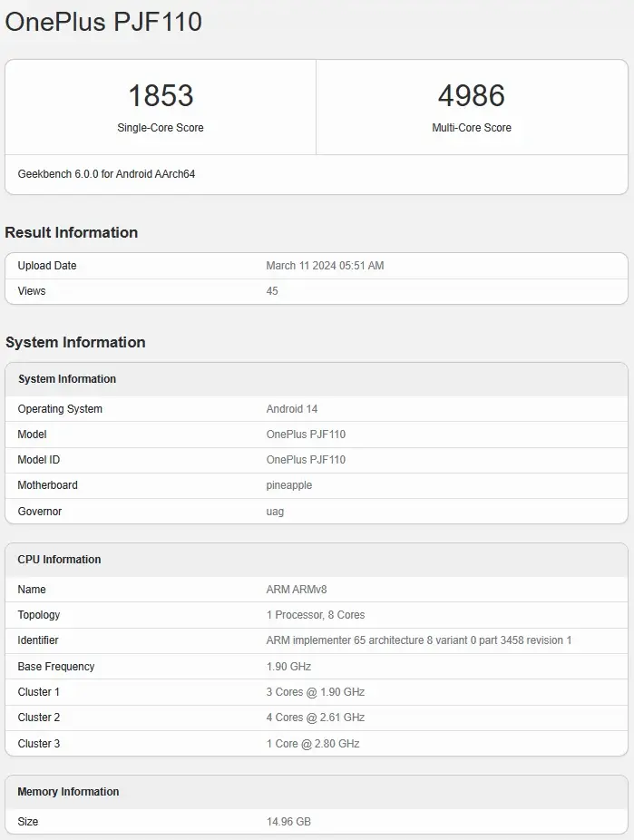 OnePlus Ace 3V Spotted on Geekbench - Pre-launch Buzz