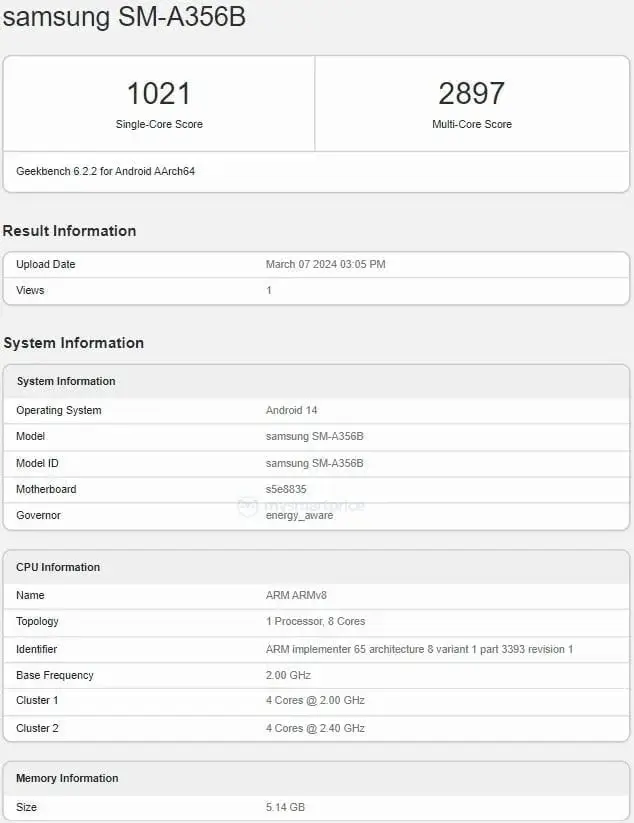 Samsung Galaxy A35 5G Global Model with 6GB RAM Spotted on Geekbench