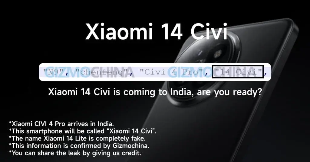 Xiaomi 14 Civi Launches in India: Full Details Revealed