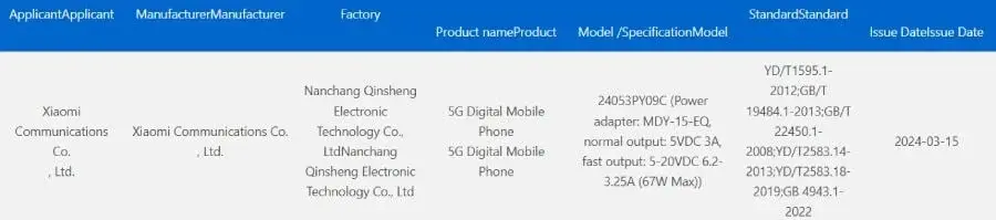 Xiaomi Civi 4 Allegedly Receives 3C Certification with 67W Charging