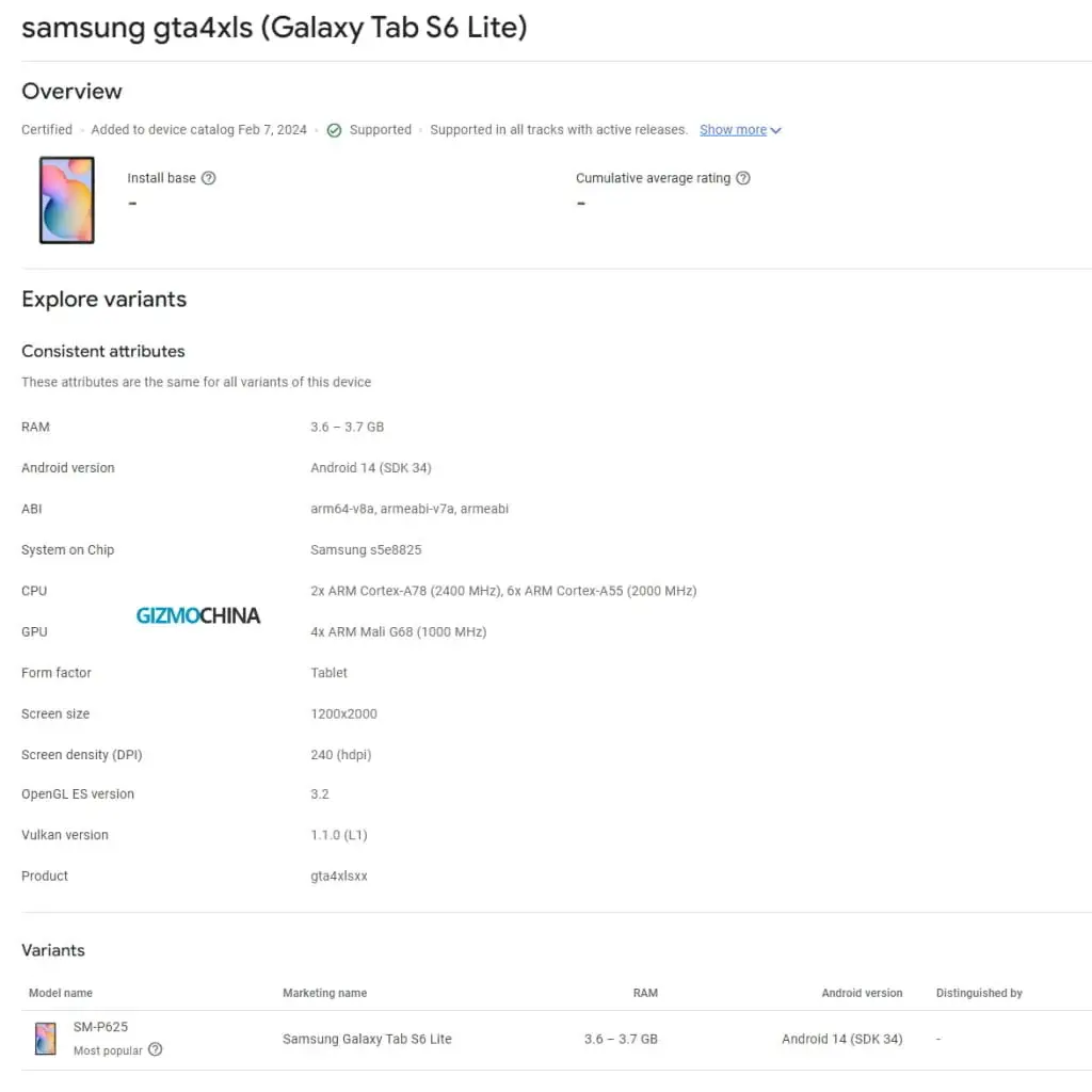 Samsung Galaxy Tab S6 Lite (2024) on Google Play Console