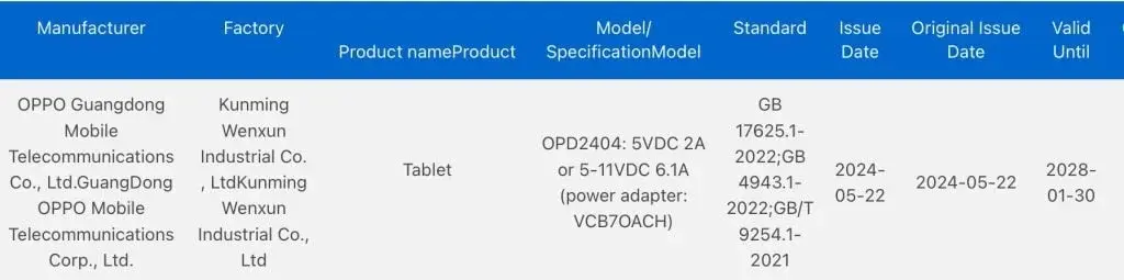 Oppo Pad 3 Gets 3C Certification, Launch Imminent