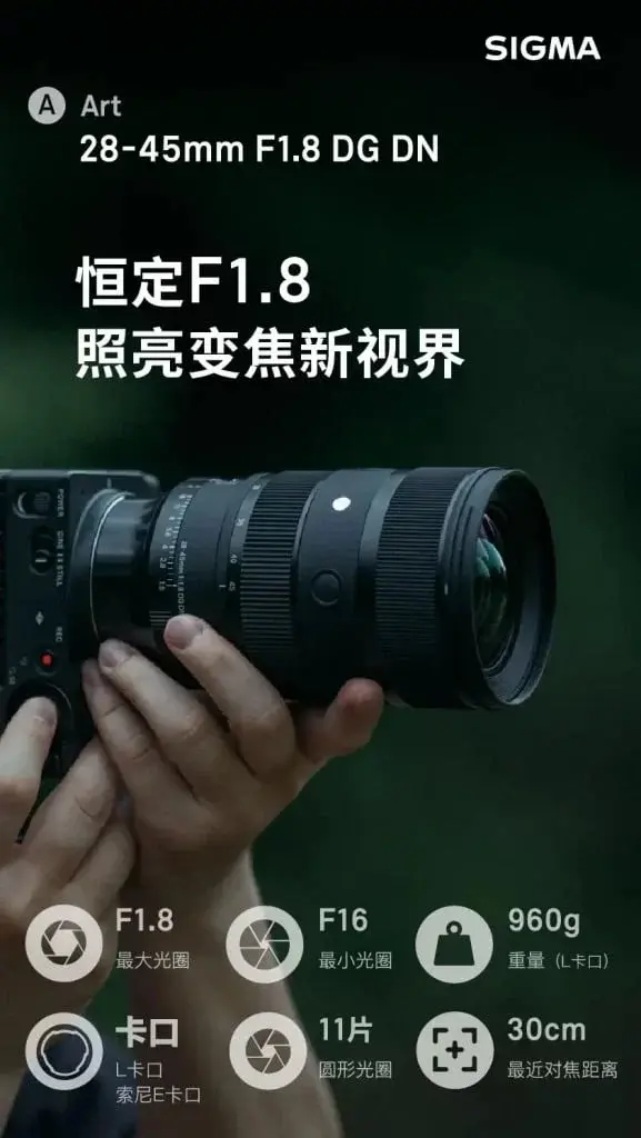 Sigma Unveils World's First 28-45mm F1.8 Full Frame DG DN Art Lens