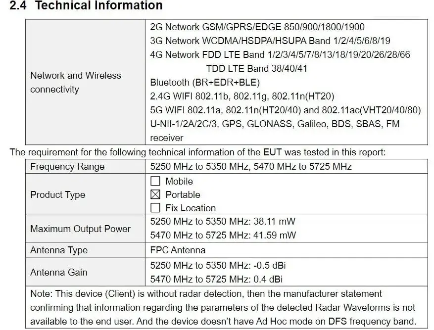 Redmi Pad SE 8.7 4G Tablet on Indian Standards Certification Site