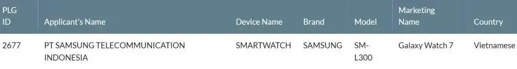 Galaxy Watch 7 Listed in Indonesia Telecom Certification