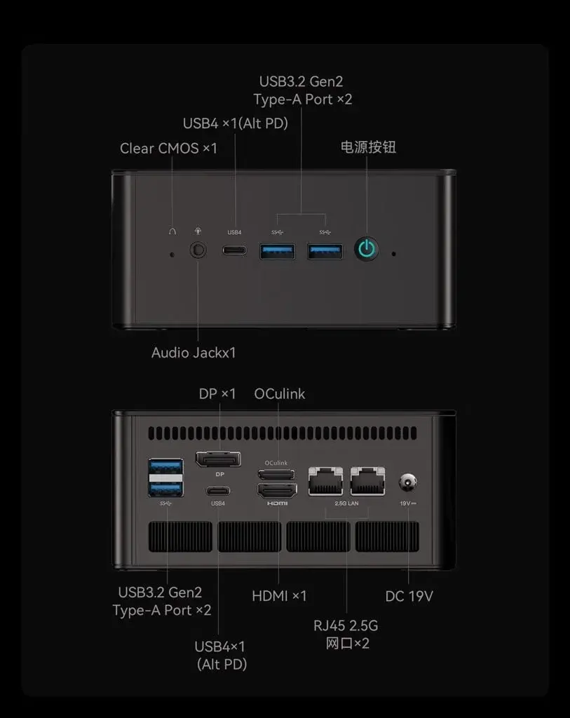 Minisforum UM880 Pro Mini PC: Ryzen 7 8845HS, 64GB DDR5 RAM