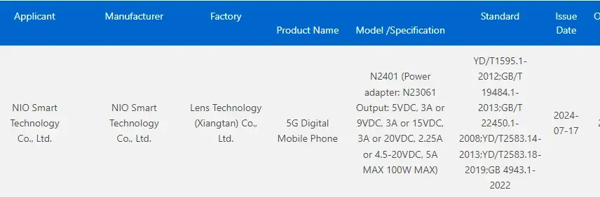 Nio Phone 2 Spotted on 3C, Launching Soon with 100W Charger