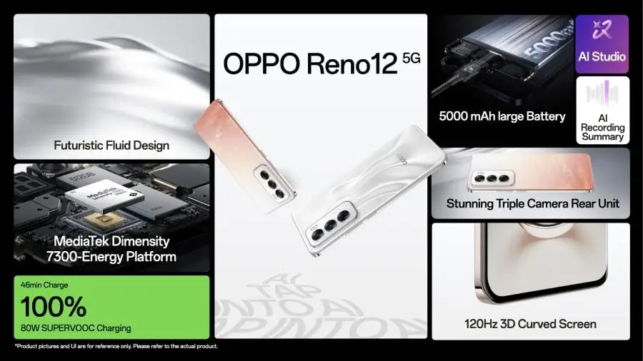 Oppo Reno 12, 12 Pro Launched in India with Dimensity 7300