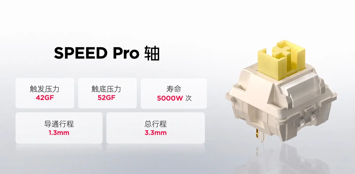 Red Magic Launches Ice Domain Keyboard: 2.4GHz, 4000Hz, 7