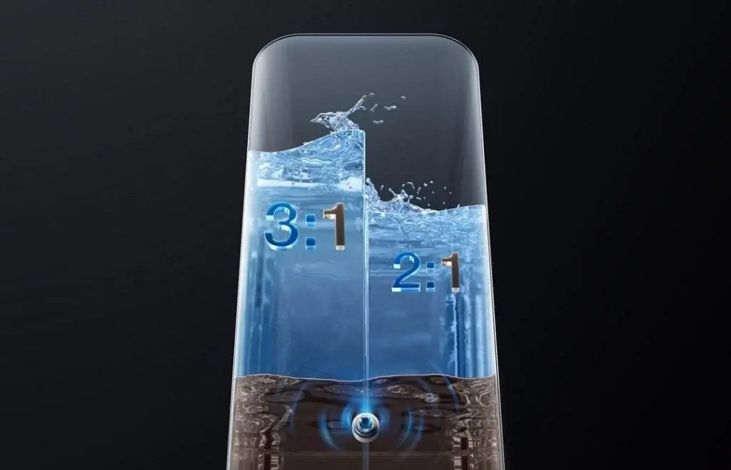 Xiaomi Water Purifier: Smart Waste Ratio, Touchscreen Display