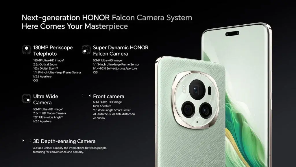 Honor Magic 6 Pro with Snapdragon 8 Gen 3 launches in India