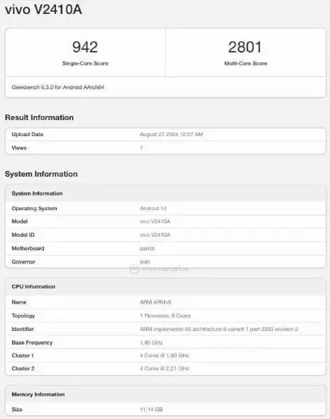 Vivo Y300 Pro Benchmark Reveals Mediocre Processor Performance