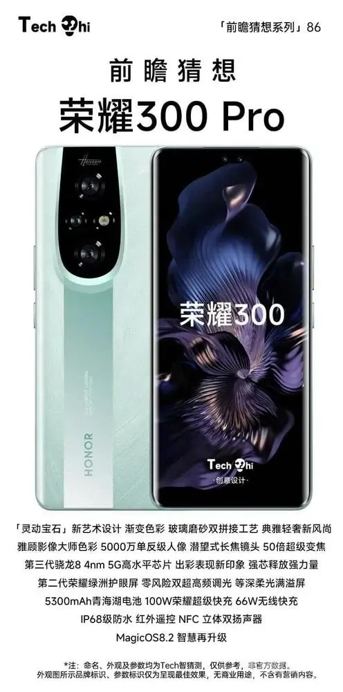 Honor 300 Pro Render Reveals Unique Back Design