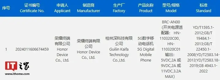 Honor X60 Midrange Smartphone Passes 3C Certification