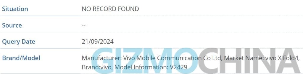 Vivo X Fold4 Development Underway: Exclusive Insights