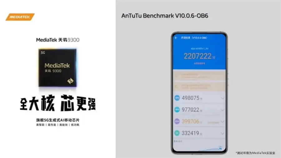 Impressive Benchmark Results Unveiled for MediaTek Dimensity 9300