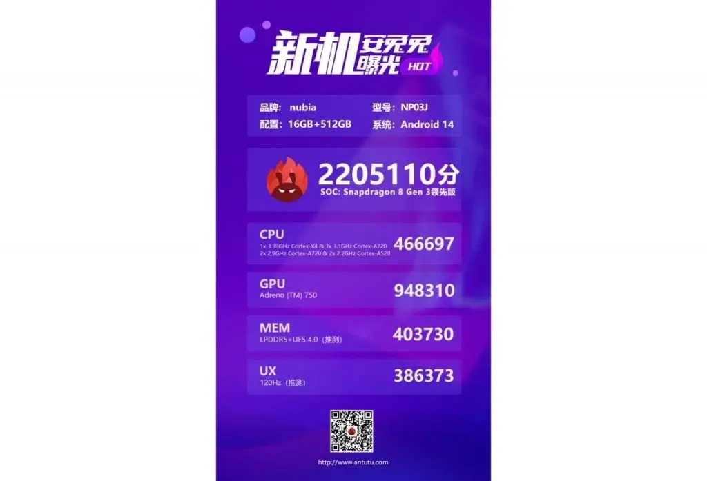 Red Magic Gaming Pad Scores 22M on AnTuTu: Key Specs Revealed