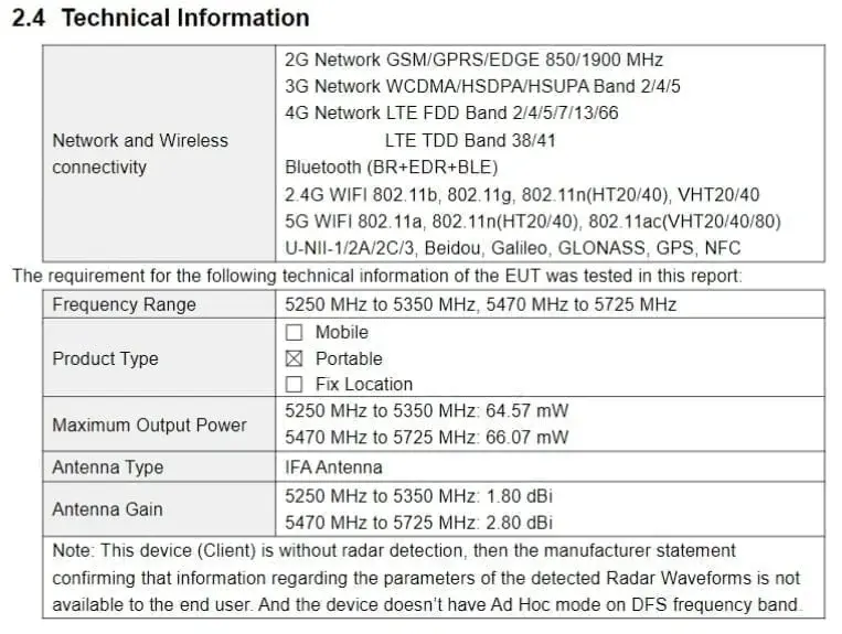 FCC Welcomes Arrival of Brand New Realme 4G LTE Smartphone