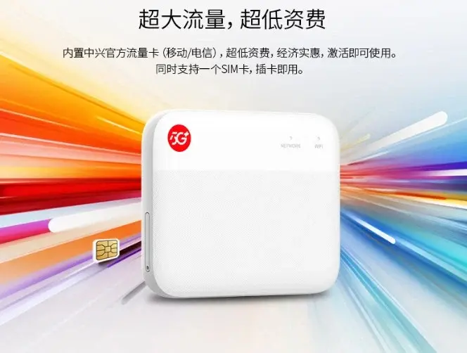 ZTE Launches F50 5G Portable Wi-Fi with 2TB microSD Support