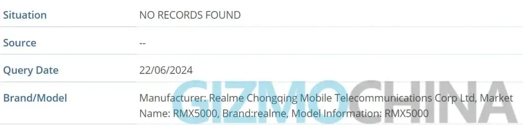 Exclusive: Realme Developing Four New Smartphones