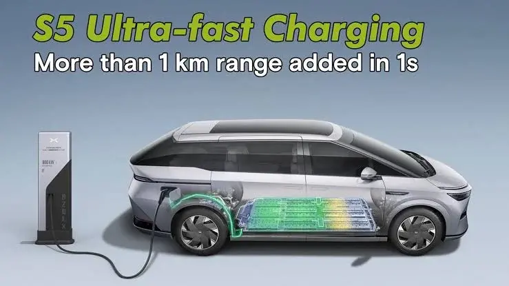 Xpeng Unveils 800kW S5 Chargers: 187 Miles in 5 Minutes