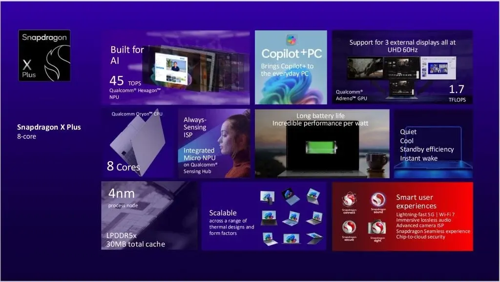 Qualcomm to Reveal 8-Core Snapdragon X Plus at IFA 2024